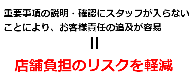 店舗負担リスクの軽減3